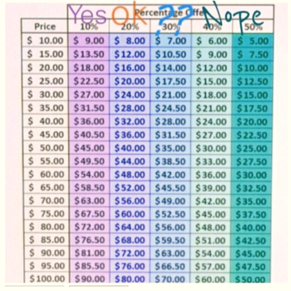 Price Guide